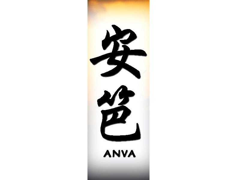 Anva