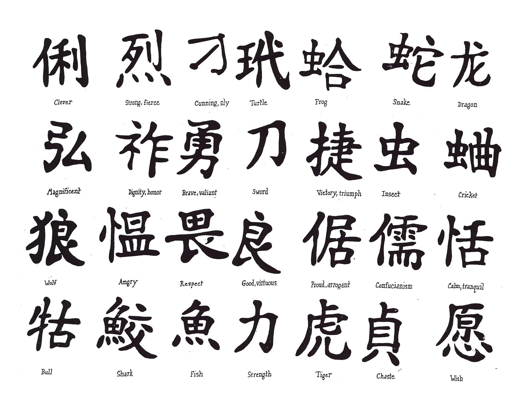 Chinese Signs  | Chinese Signs | Home | Tattoo Designs