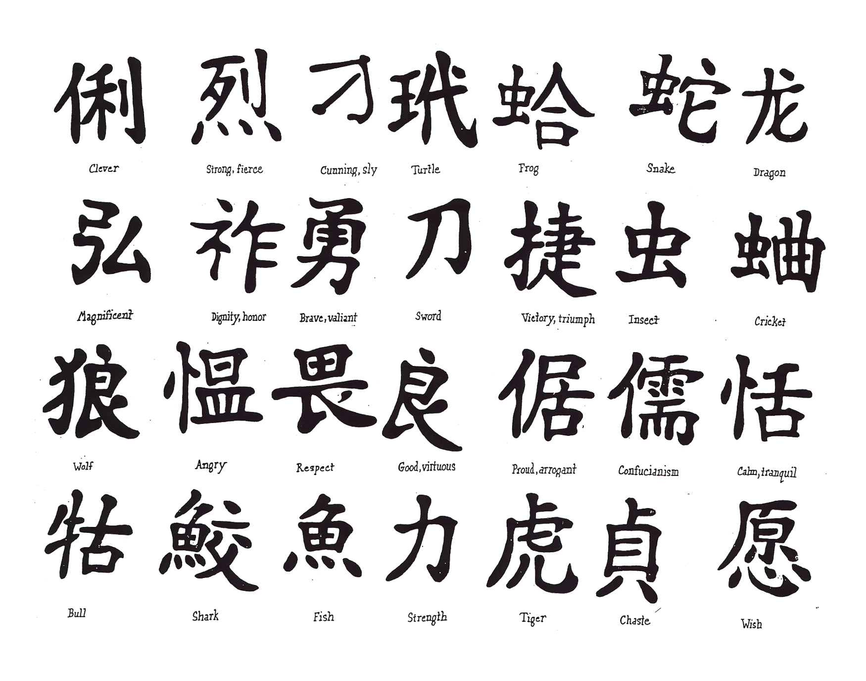 Japanese Tattoo Word Symbols