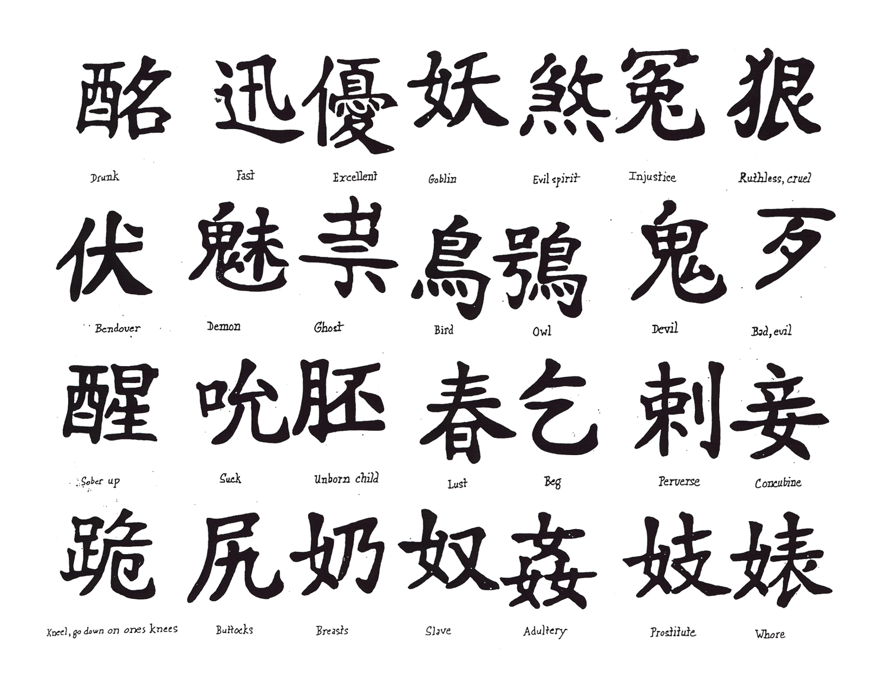 American Home Design Complaints on Chinese Signs 0511   Chinese Signs   Home   Tattoo Designs