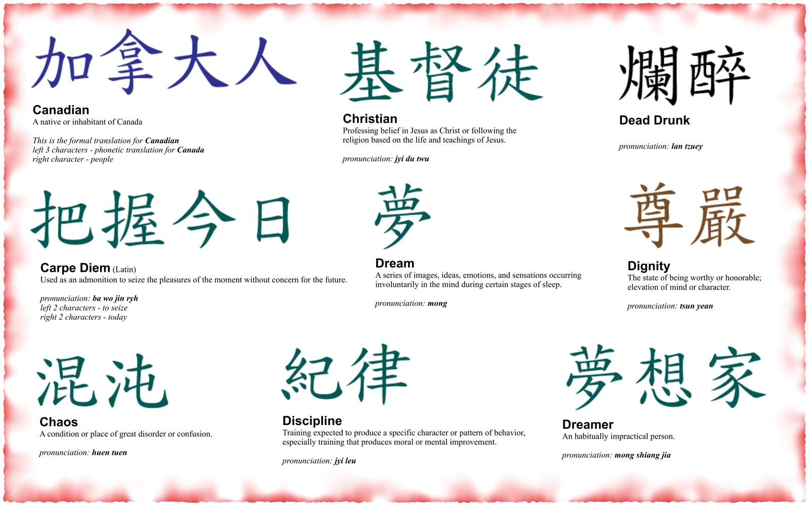 Japanese Kanji Symbols 002