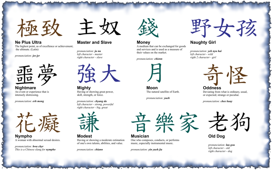 Japanese Kanji Symbols Name