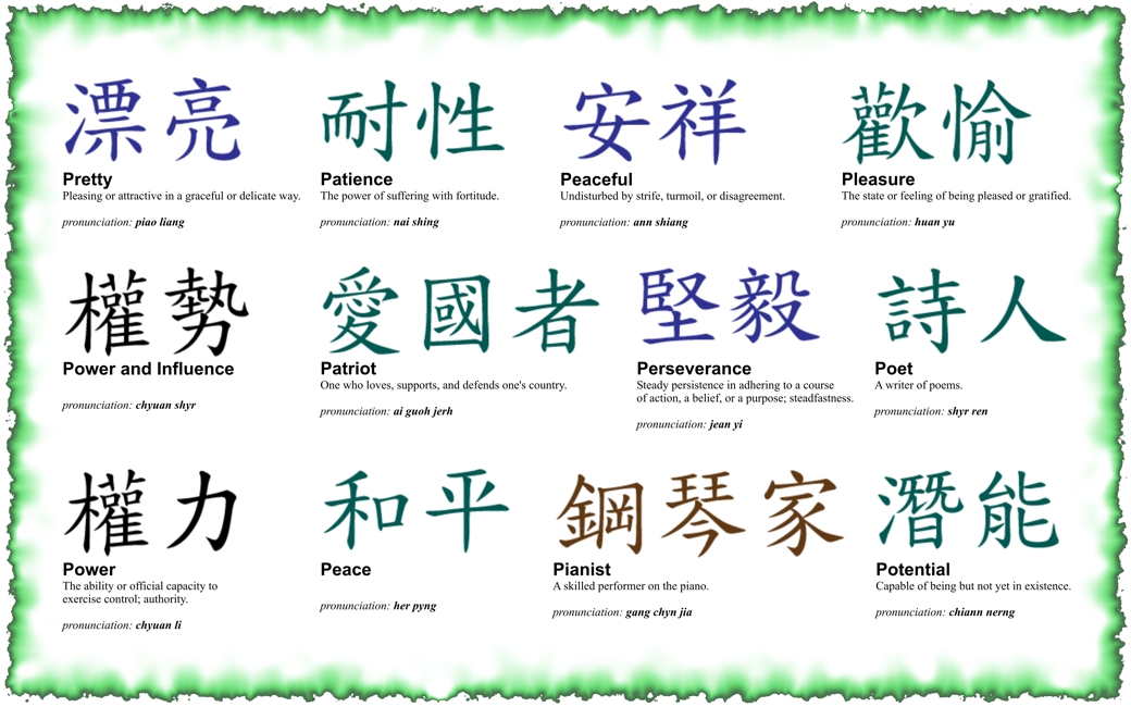 Japanese Kanji Symbols 010 Japanese Kanji Symbols 010