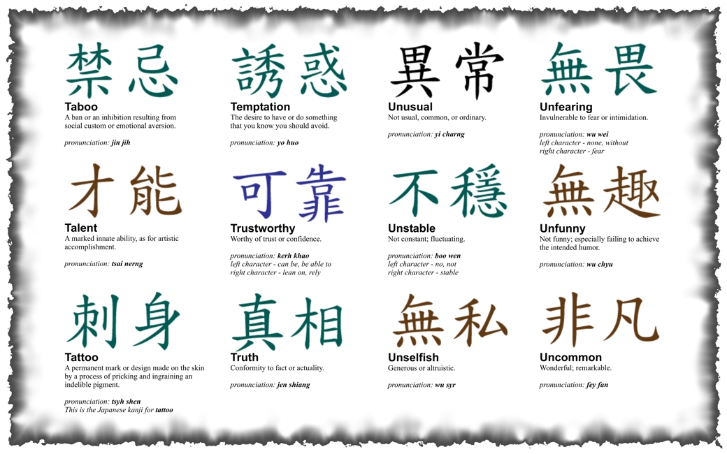 chinese tattoo names. Tattoo Designs