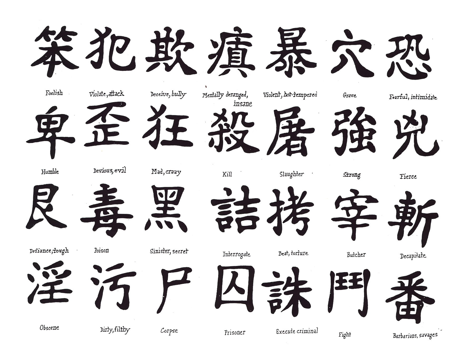 Japanese Kanji Symbols 0507 Japanese Kanji Symbols