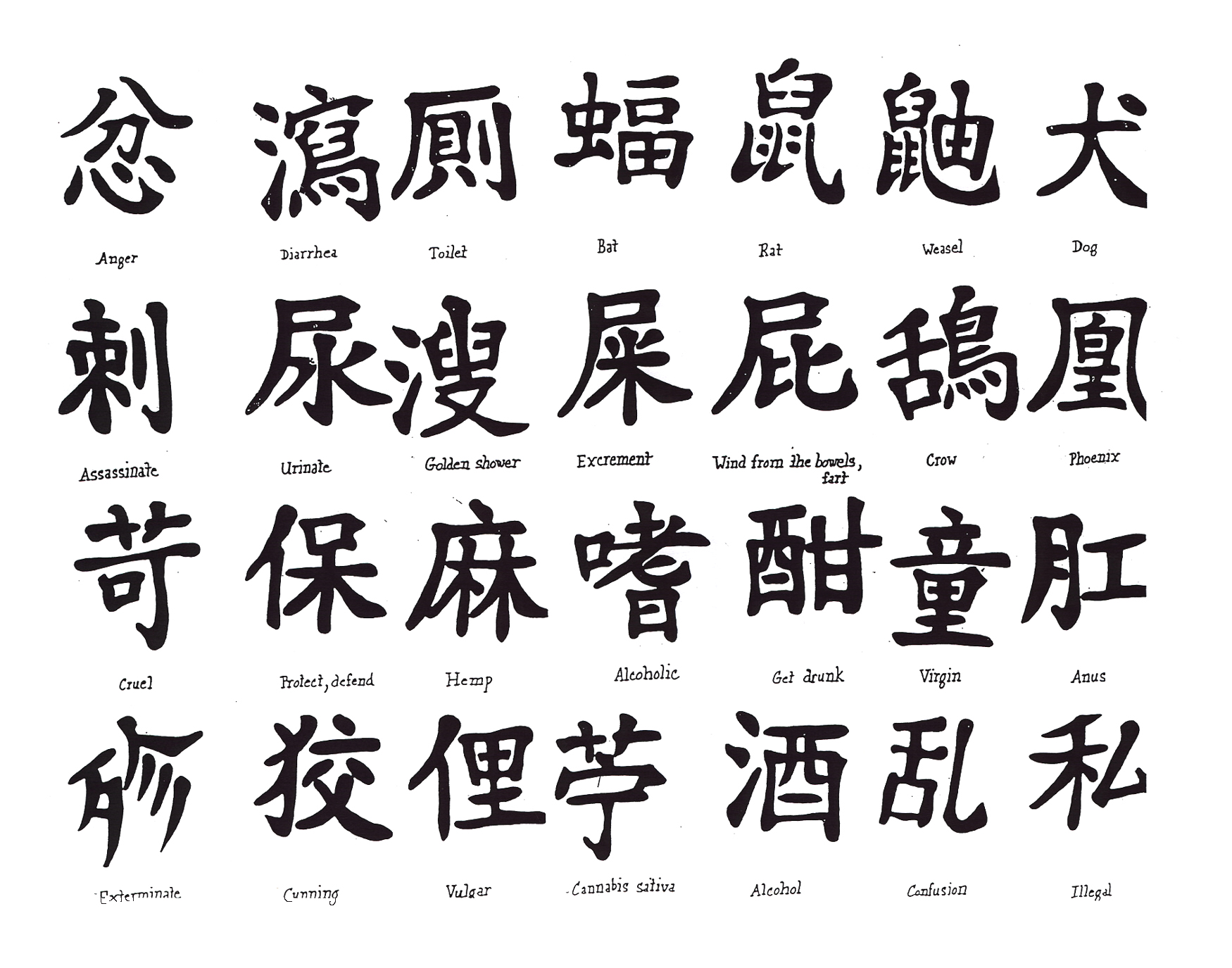Kanji Chinese Symbol Tattoos