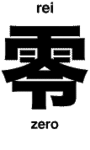 Japanese Kanji Symbols 13