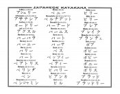 Chinese Name Chart 0514