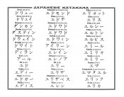 Chinese Name Chart 0518