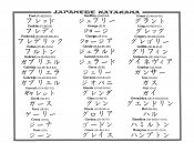 Chinese Name Chart 0520