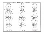 Chinese Name Chart 0523