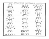 Chinese Name Chart 0524