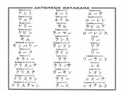 Chinese Name Chart 0525