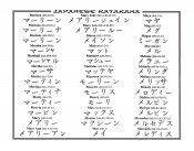 Chinese Name Chart 0528