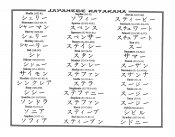 Chinese Name Chart 0536