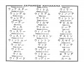 Chinese Name Chart 0540