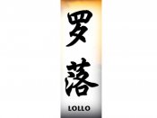 Lollo