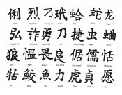 Japanese Kanji Symbols 0505