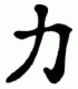 Japanese Kanji Symbols Strength